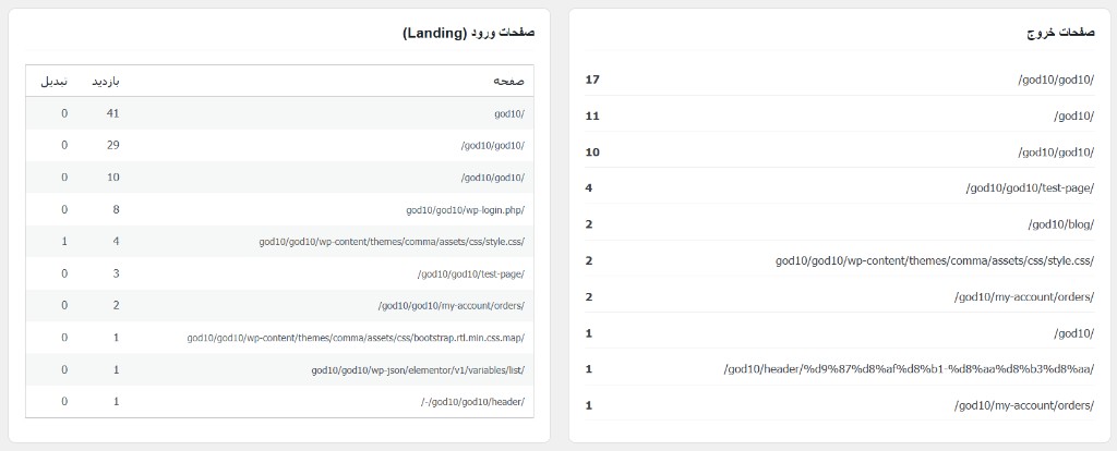 صفحات ورود و خروج